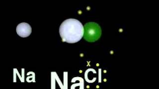 ionic bond animationflv [upl. by Adlin272]