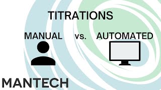 Manual vs Automated Titrator  Fast Simple and Accurate MANTECH Solutions [upl. by Omoj]