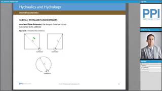 Sample of PPIs Civil PE Prep Course [upl. by Haididej]