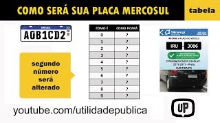 Como vai ser a nova placa do seu carro  Placa Mercosul  Utilidade Pública [upl. by Alakam]