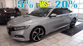 5 VS 20 TINT on a 2018 Honda Accord winning window tints [upl. by Ecienahs765]