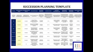 HR Succession Planning Template  Leadership Succession  Talent Management Tools [upl. by Akeryt]