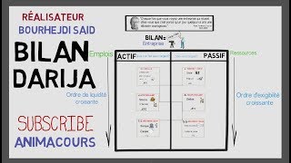 Bilan Comptabilité Bilan comptable الحصيلة المالية للشركة [upl. by Norene]