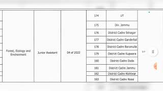 JKSSB Written Exam Dates for various posts [upl. by Nosidda]