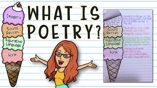 Introduction to Poetry [upl. by Naras]