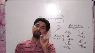 ninth class NUMBER SYSTEM INTRODUCTORY LECTURE PART 1 BY DRAMAN SEHGAL [upl. by Apur]