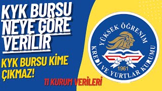 KYK BURSU KİMLERE ÇIKAR NEYE GÖRE ÇIKAR [upl. by Nader]