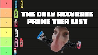 The Only Accurate Prime Tier List [upl. by Ydniahs107]