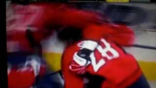 Ovechkin and Crosby Fight Highlights [upl. by Capello]