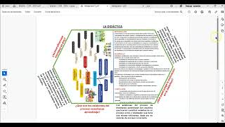 Hexagrama e Investigación [upl. by Kcerb1]