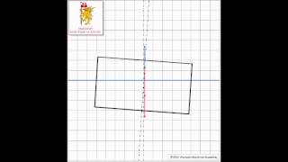 6 Fundamentals of Ship Stability Neutral Metacentric Height [upl. by Nanine]