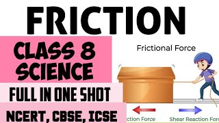 Friction Class 8MagnetBrainsEducation NCERT CBSE friction class 8 [upl. by Edveh]