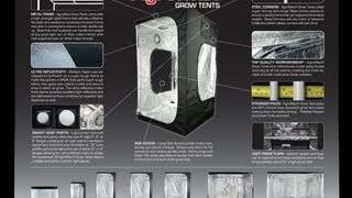 AgroMax Grow Tents  Intelligent Design Top Quality [upl. by Arlon808]