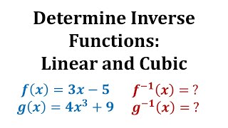 Ex 1 Find the Inverse of a Function [upl. by Russo]