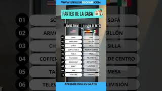 Partes de la casa en ingles  Aprende ingles gratis con EnglishGlofam [upl. by Assirahc]