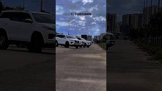 Gangaster cars 🚗💀🔥trending short fortuner status scorpio positivepathway foryou [upl. by Plato434]