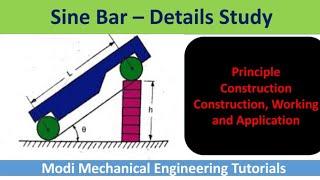 sine bar  how to use sine bar  working of sine bar Angle Measuring Instruments [upl. by Kciderf422]