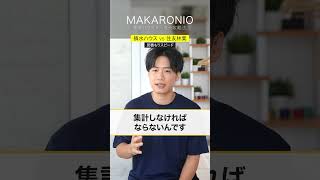 積水ハウスVS住友林業【見積もりスピード編】まかろにお 注文住宅 積水ハウス 住友林業 一条工務店 アイ工務店 [upl. by Ardnyk]