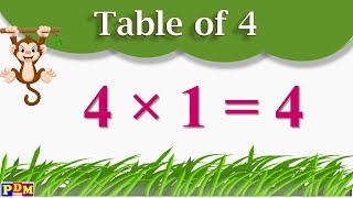 Table of 4  Table of Four  Learn Multiplication Table of 4 x 1  4 ka  4 Times Tables Practice [upl. by Hershell]