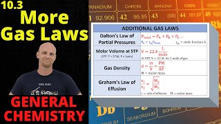 103 Daltons Law of Partial Pressure Gas Density amp Grahams Law of Effusion  General Chemistry [upl. by Suollecram176]