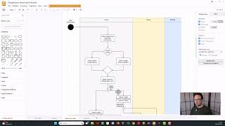 Esercizi di UML 45  Prenotazione alberghi  SEQUENCE DIAGRAM il diagramma di sequenza [upl. by Jair]