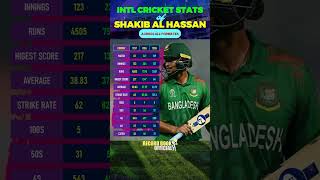 Shakib al Hasan Batting  Shakib al Hasan Batting Career Stats amp Records in ODI Test and T20I [upl. by Acimehs16]