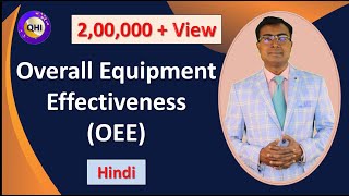 Overall Equipment Effectiveness OEE  World Class Productivity Level [upl. by Sakhuja]