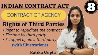 Rights of Third Party  Contract of Agency Contract Act 1872 [upl. by Arikahc]