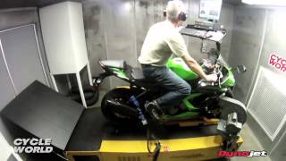 2013 Kawasaki Ninja ZX6R 636  Dyno Test [upl. by Eerahc]