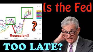 Is the FED too LATE to stop a RECESSION [upl. by Aihsal632]