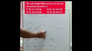 NEET Chemistry  4th subshells will filled one by one is [upl. by Graces]