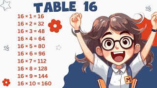 Number 16 Table  2 to 20 Tables in English  2 to 20 Table  Learn Multiplication [upl. by Akerahs]