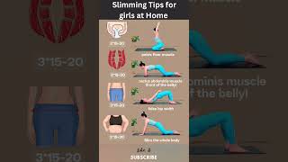 Slimming Tips for girlshomehustleworkout slimbody slimbodyworkout pelvicfloorexercise trand [upl. by Hildy472]