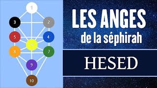 Les anges de la Séphirah Hesed [upl. by Hsemin]