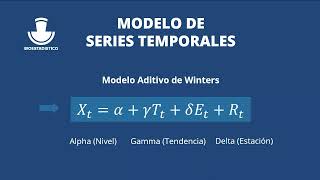 20 Modelo de series temporales  Curso de SPSS 29 [upl. by Iramat954]