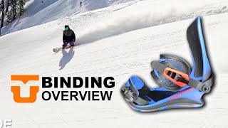 Union Snowboard Bindings Overview [upl. by Favien]