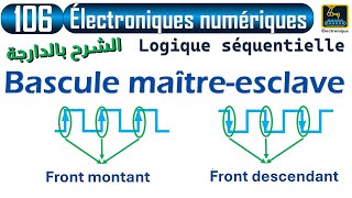 106 Logique séquentielle Bascule maîtreesclave Front montant Front descendant [upl. by Singhal713]