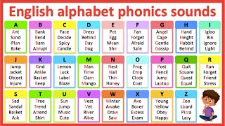 Alphabet phonics sounds in English 🤔  Learn with examples [upl. by Vernen]