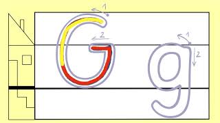 G g  Buchstaben in Grundschrift bewegungsrichtig schreiben ✍🏻 „G“ wie Gabel 👨🏼‍🏫 [upl. by Saihtam]