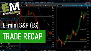 Day Trading the Emini Futures  EminiMind Trade Recap  10312024 [upl. by Acirret]