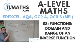 ALevel Maths B815 Functions Domain and Range of an Inverse Function [upl. by Chaddie]