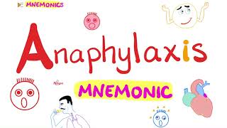 Anaphylactic Shock Anaphylaxis  Distributive Shock Pathophysiology  Mnemonic [upl. by Aehs]