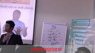 Kỹ năng nhận diện 4 tính cách khách hàng V A K Ad bằng phương pháp NLP [upl. by Dickenson]