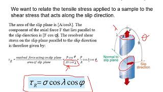 Engineering MaterialsChapter5Dislocations and Plasticity in Metals 5 [upl. by Bernat]