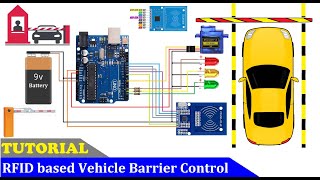 Automatic Vehicle Barrier Control  RFID rc522 [upl. by Shult]