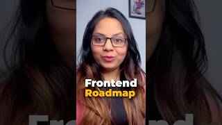 Frontend Developer Roadmap 2024 shorts frontenddevelopment coding [upl. by Adnilrem843]