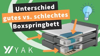 Boxspringbett Qualität Daran erkennst du gute und schlechte Boxspringbetten [upl. by Rask700]