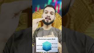 kiya hai layer 1 layer 2 blockchain Blockchain Crypto Layer1 Layer2 CryptoExplained trading [upl. by Beekman361]