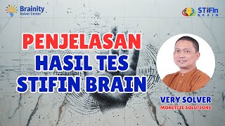 Penjelasan STIFIn Brain Untuk Benchmark Seminar STIFIn Bagi Promotor STIFIn Brain [upl. by Sairtemed]