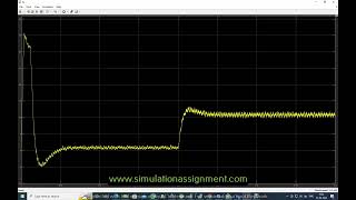 PMSM with SMC  Electrical Design  Matlab Simulink Simulation [upl. by Felix]